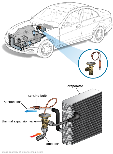 See P1E45 repair manual